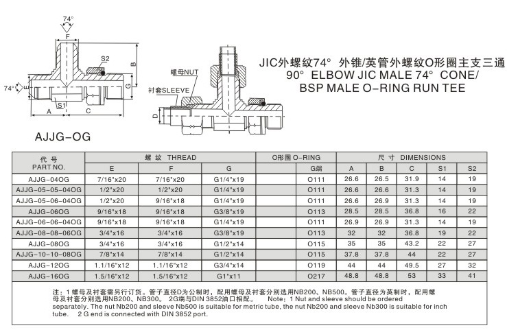 英管外螺紋O形圈主支三通