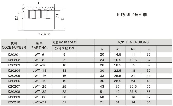 KJ系列-2層外套